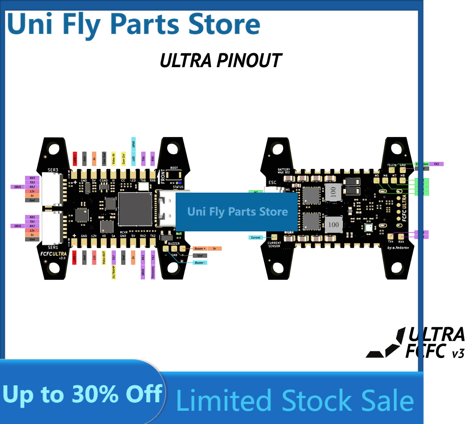 UniFlyKISS ULTRA V3 Vluchtcont - Drone Buzzer recensie en prijs