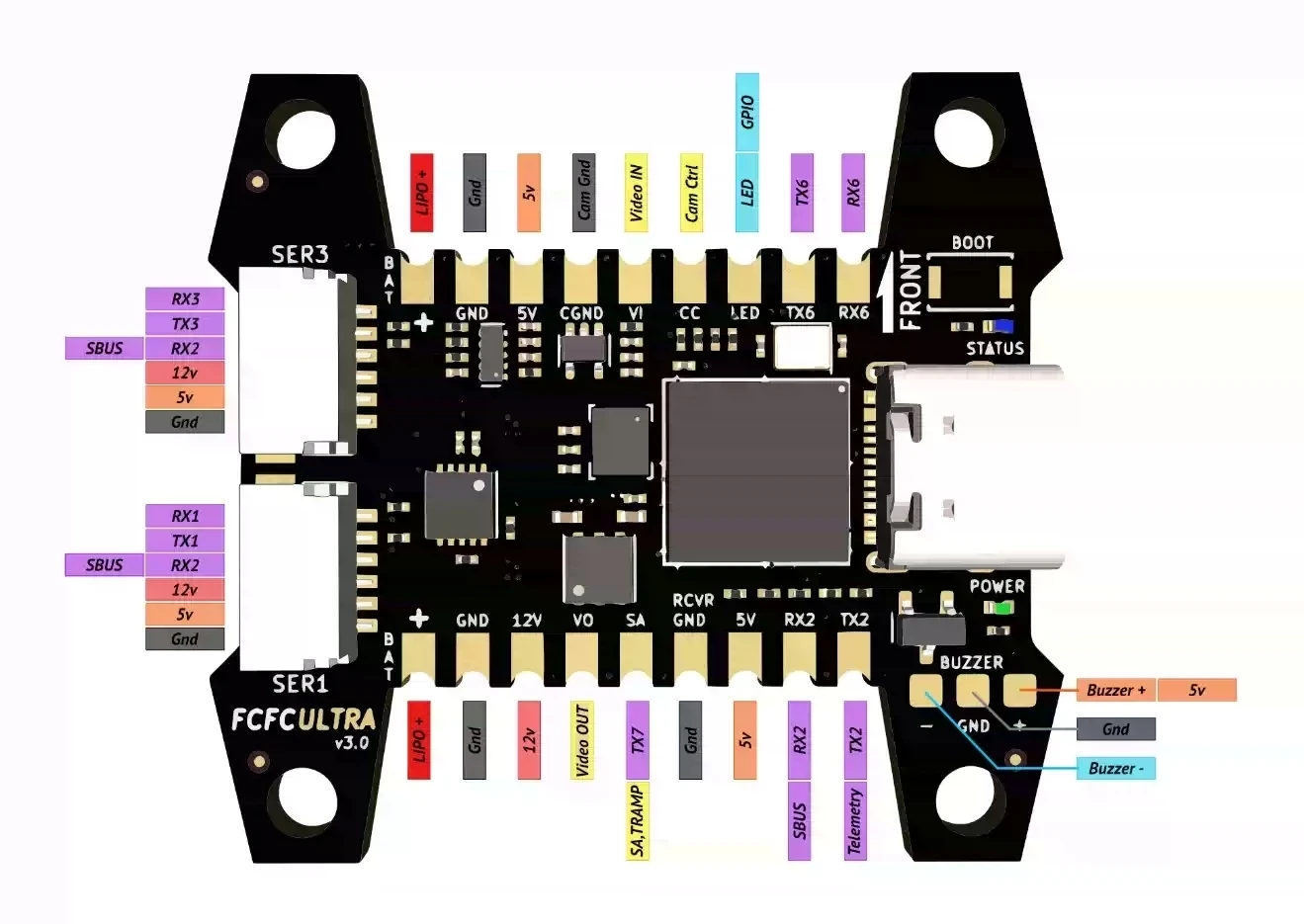 UniFlyKISS ULTRA V3 Vluchtcont - Drone Buzzer recensie en prijs