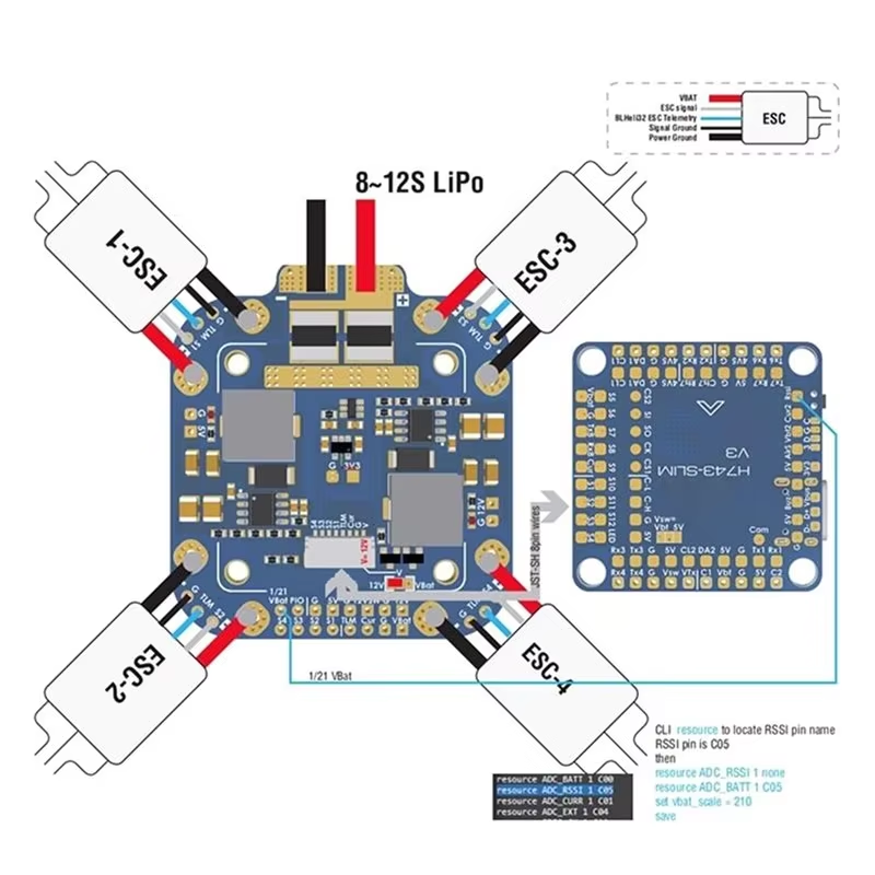 Matek System XCLASS PDB FCHUB- - Drone Power Distribution Board recensie en prijs