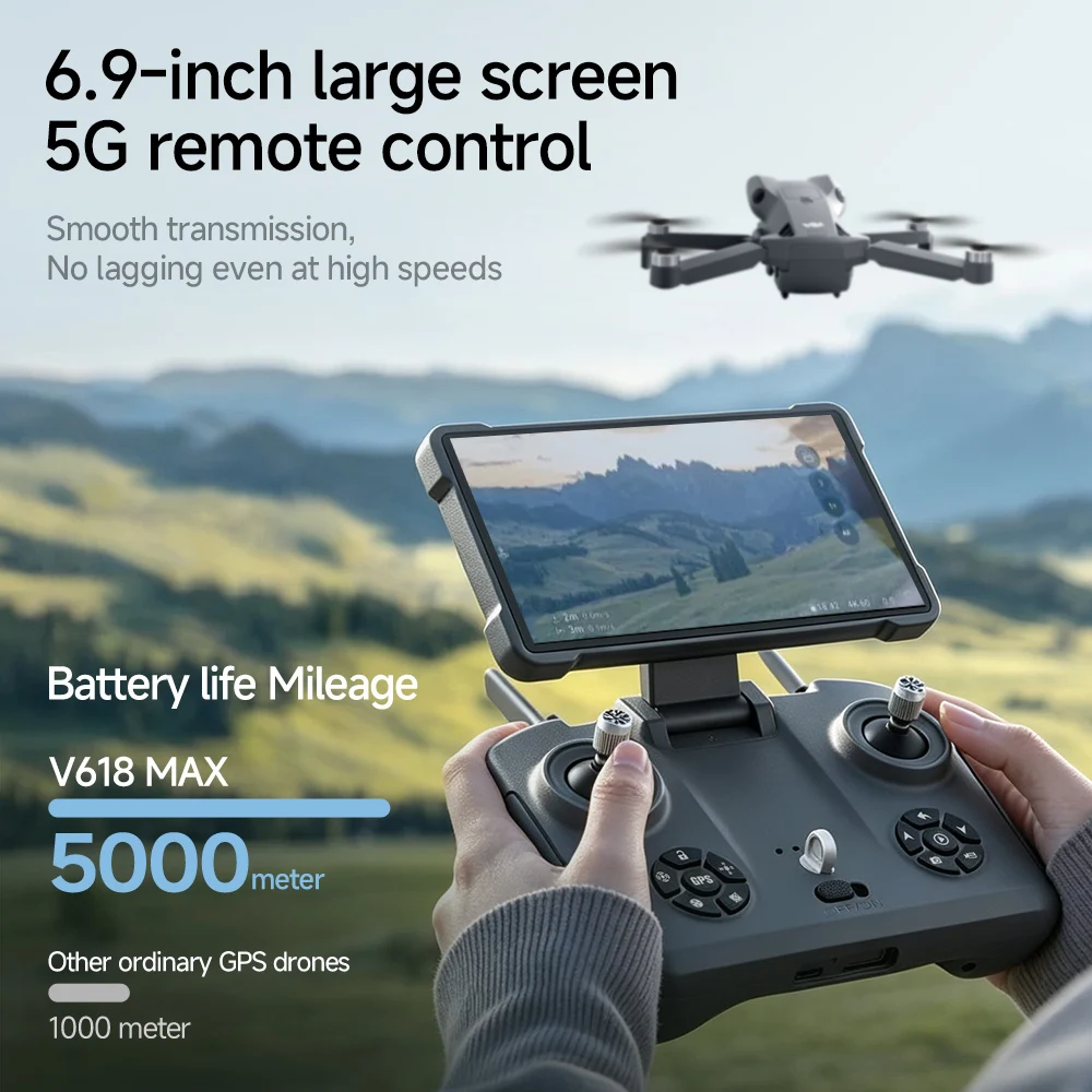 4K 6K 8K Camera V618 MAX GPS D - Drone Gps Mount recensie en prijs